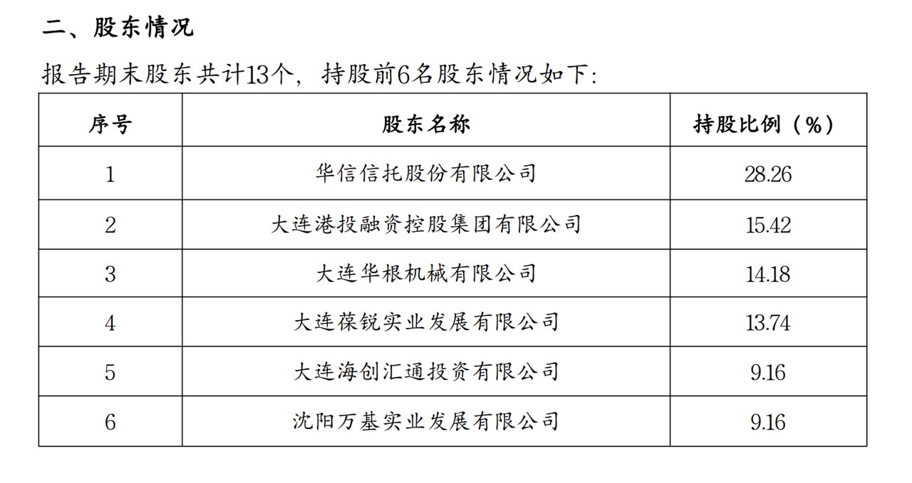 欲32亿接手大通证券控制权,国海证券看中了啥