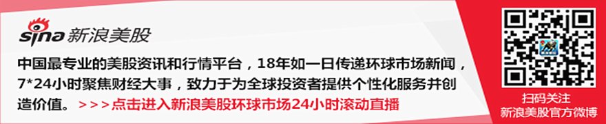 豪华酒店REIT Braemar遭调查:董事会被指违反信义义务